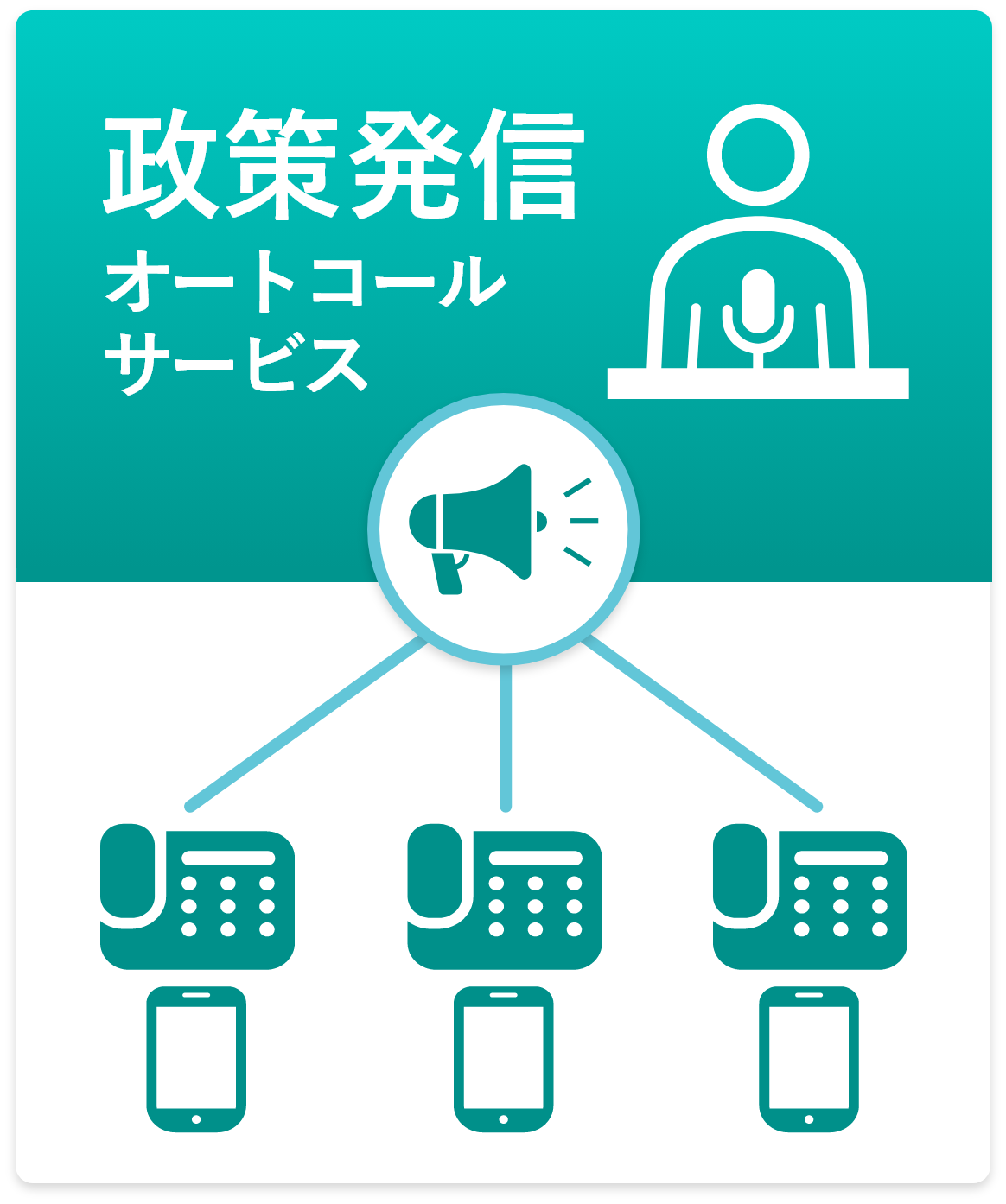 政策発信オートコールサービスとは