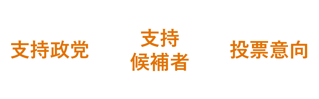 選挙調査オートコールサービス